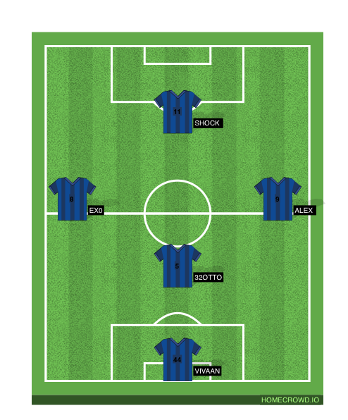 Football formation line-up Chelsea FC  4-2-2-2