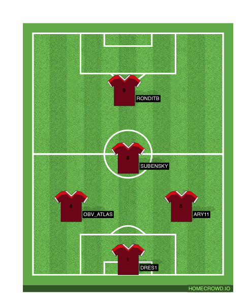 Football formation line-up Pumas-Del-Fuego  4-3-2-1