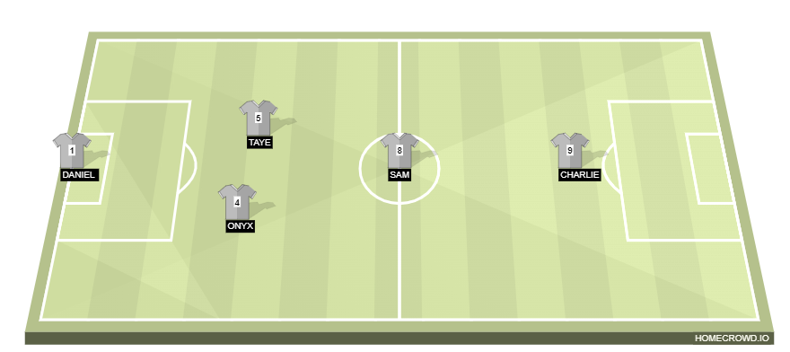 Football formation line-up afc bedfont  4-2-3-1