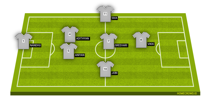 Football formation line-up VFC  4-2-3-1