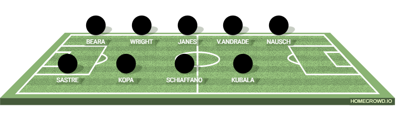 football formation lineup Pre-50's