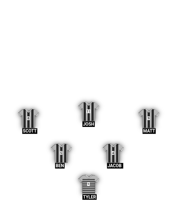 Football formation line-up Sassy FC  4-2-2-2