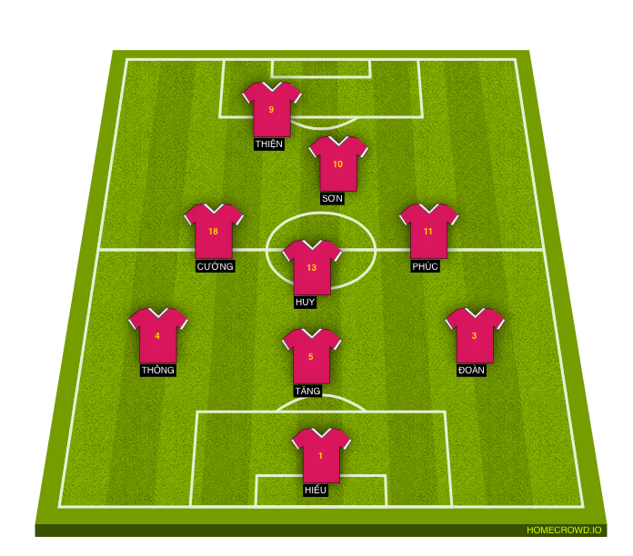 Football formation line-up VP  4-2-3-1