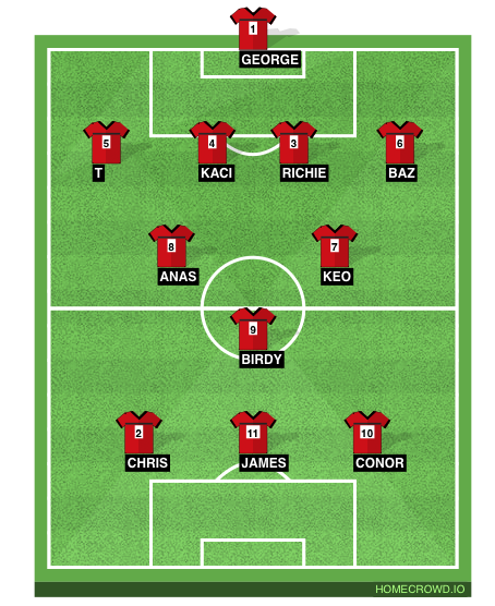 Football formation line-up N4  4-2-3-1