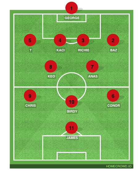 Football formation line-up N4  4-2-3-1