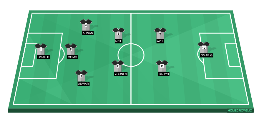 Football formation line-up Afrique fc  4-4-1-1