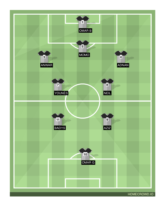 Football formation line-up Afrique fc  4-4-1-1