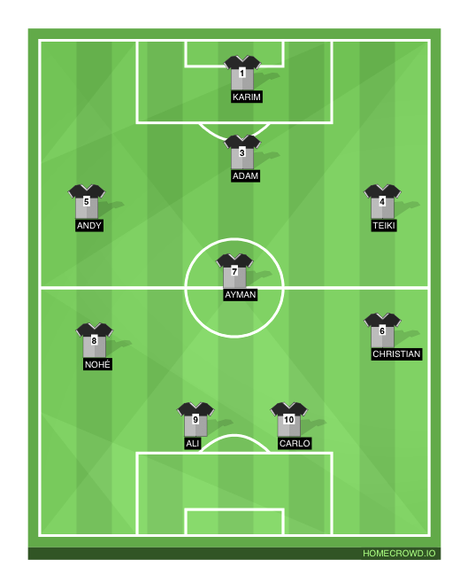 Football formation line-up Asie fc  4-4-2