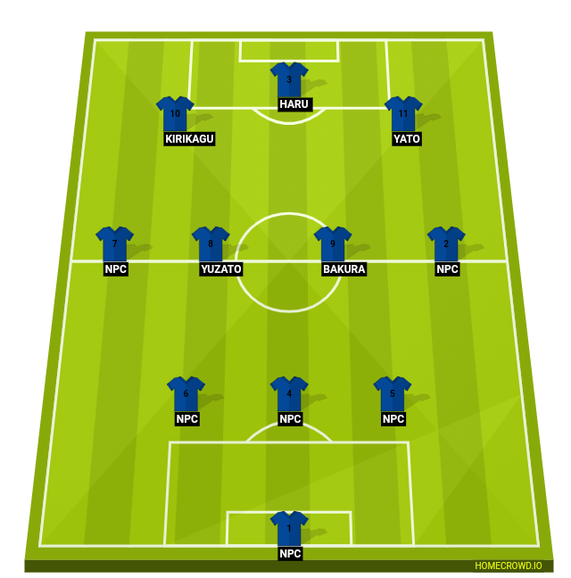 Football formation line-up Team Z Offensive  3-4-3