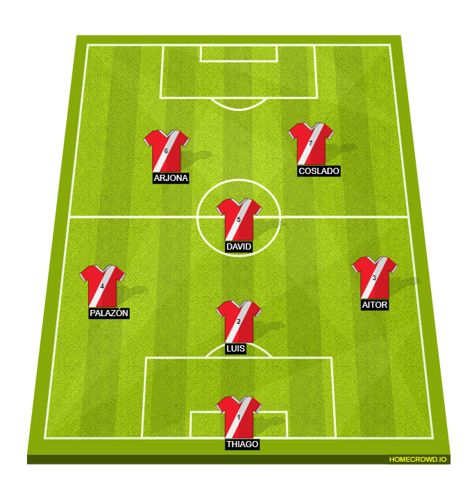 Football formation line-up abrera  4-4-1-1