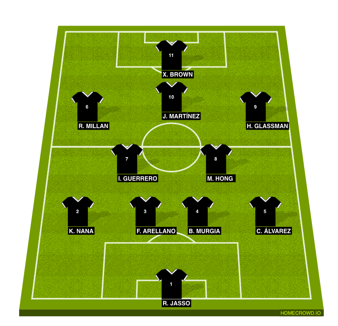 homecrowd-create-football-formations-player-ratings-evo-formation