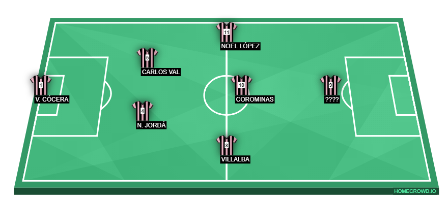 Football formation line-up KUNISPORTS  4-2-2-2