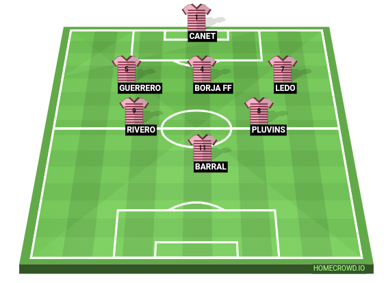 Football formation line-up 1k  4-4-1-1