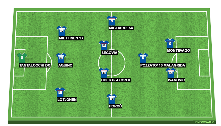 Football formation line-up Fiorentina u19  4-4-1-1