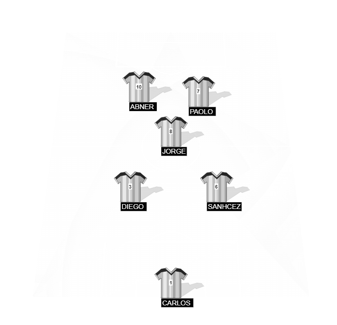 Football formation line-up 3ero A  4-3-2-1