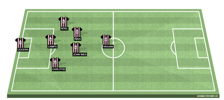 Football formation line-up KUNISPORTS  4-2-2-2