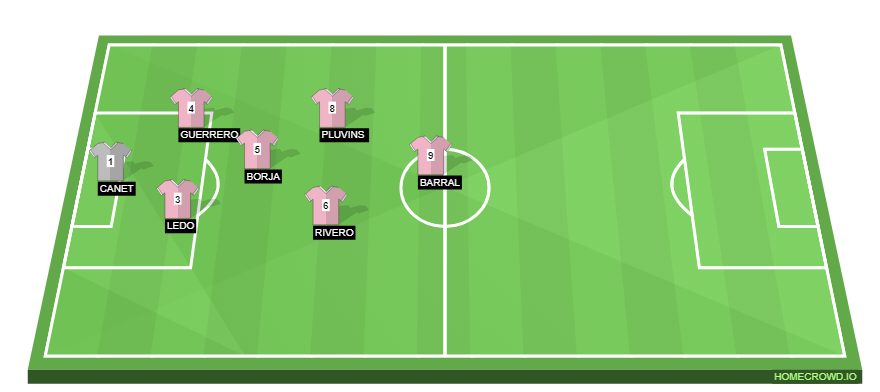 Football formation line-up 1K  4-2-2-2