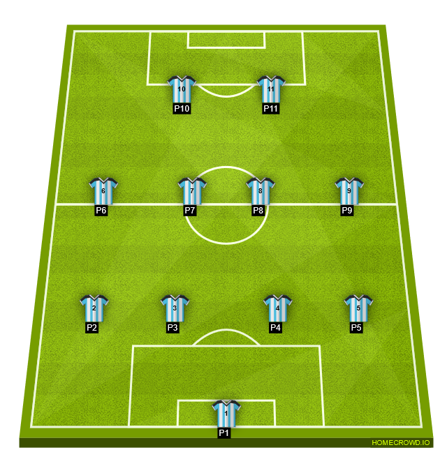 Football formation line-up Myteam3  4-4-2