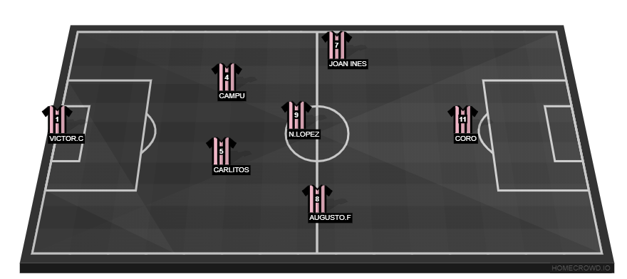 Football formation line-up KUNISPORTS  2-5-3