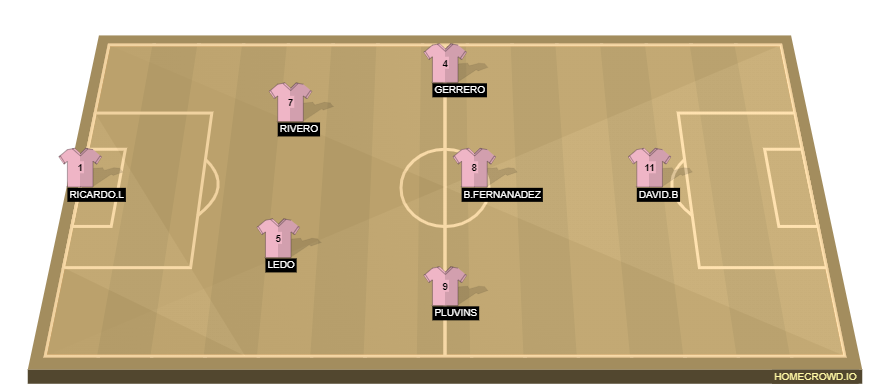 Football formation line-up 1K  4-2-3-1