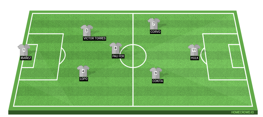 Football formation line-up Pio  2-5-3