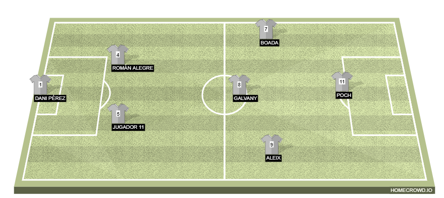 Football formation line-up SAIYANS  4-4-2