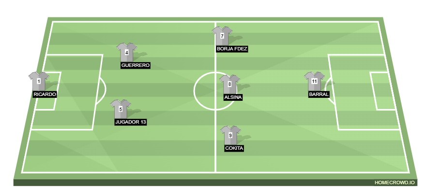 Football formation line-up 1K  4-4-2