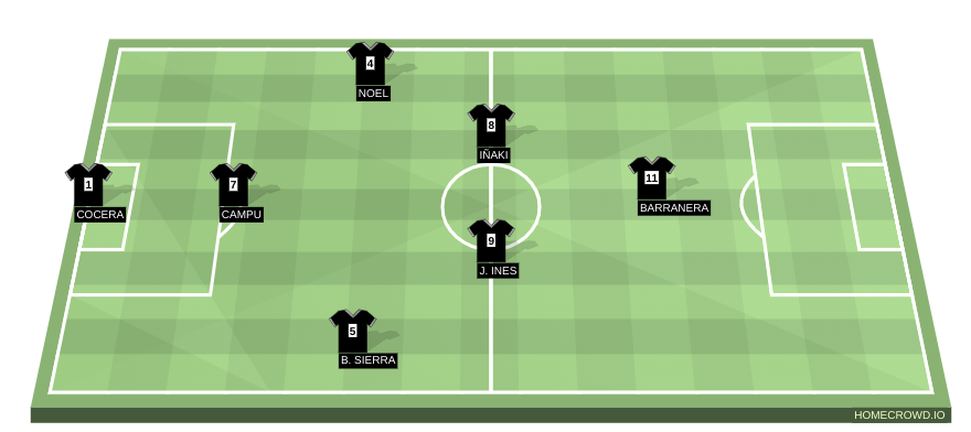 Football formation line-up KUNISPORTS  4-4-1-1