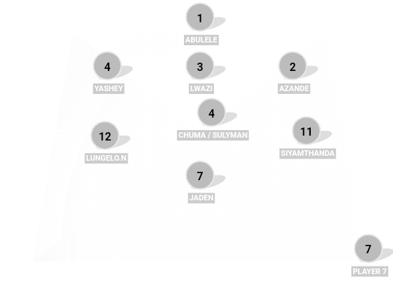 Football formation line-up 8a  2-5-3