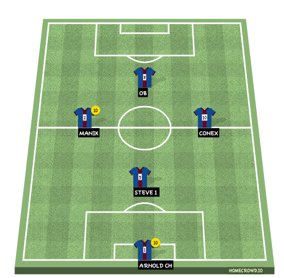 Football formation line-up BCA  4-2-3-1