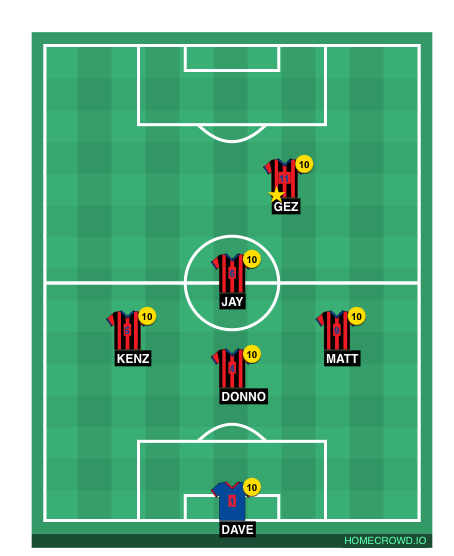 Football formation line-up 6aside team 10r  4-1-4-1