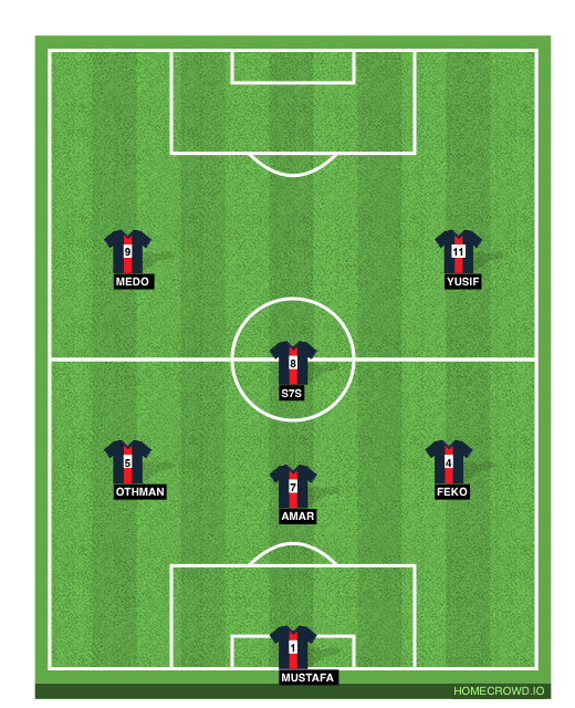 Football formation line-up Zool fc  2-5-3