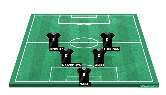 Football formation line-up KMS  5-3-2