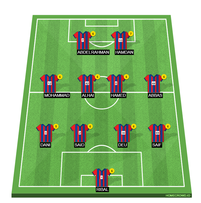 Football formation line-up fc tiki taka  4-4-2