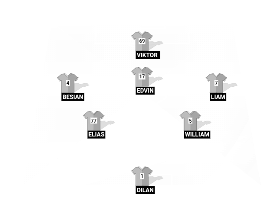 Football formation line-up Shiptare fc  4-1-4-1