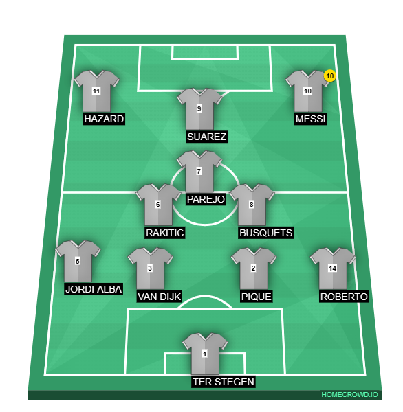 Football formation line-up dhillon  4-4-1-1