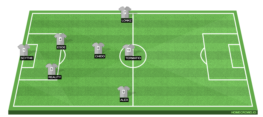 Football formation line-up England Formation Wales 4-2-2-2