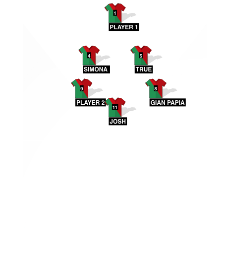 Football formation line-up Strikers  4-3-2-1