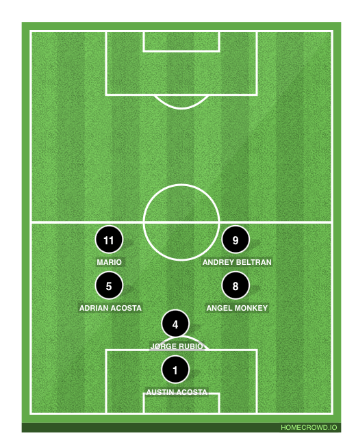 HOMECROWD: Create Football Formations & Player Ratings. Rematch