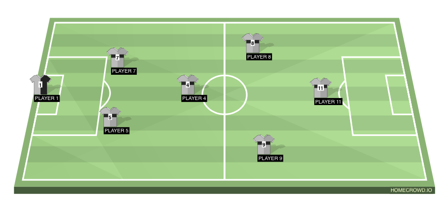 Football formation line-up CS  4-1-2-1-2