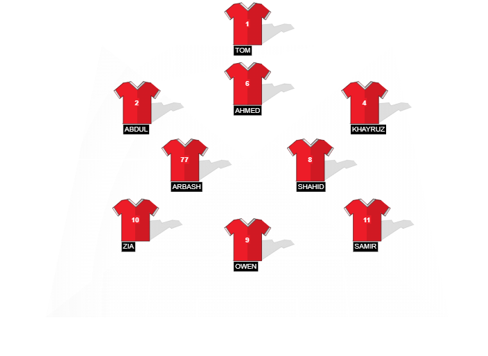 Football formation line-up Red  2-5-3