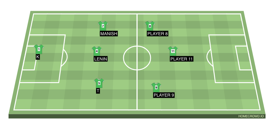 Football formation line-up Green  2-5-3