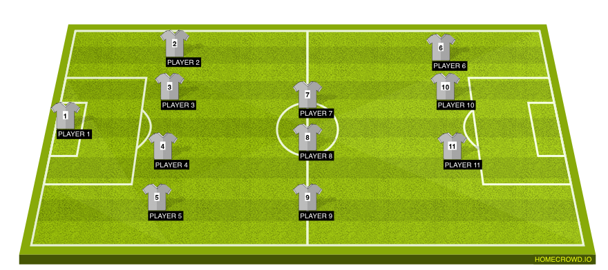 Football formation line-up Op Idiot 4-4-2