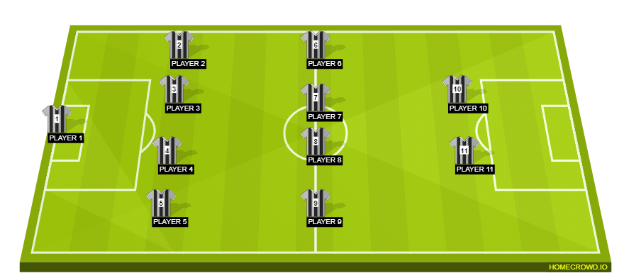 Football formation line-up hhh  4-4-2