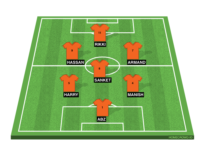 Football formation line-up Green  2-5-3