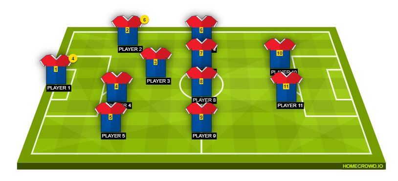 Football formation line-up USA  4-1-2-1-2