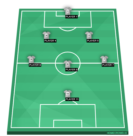 Football formation line-up SAIYANS  4-2-3-1