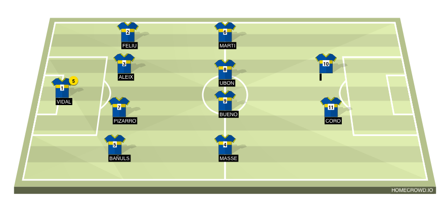 Football formation line-up kings league  4-4-2