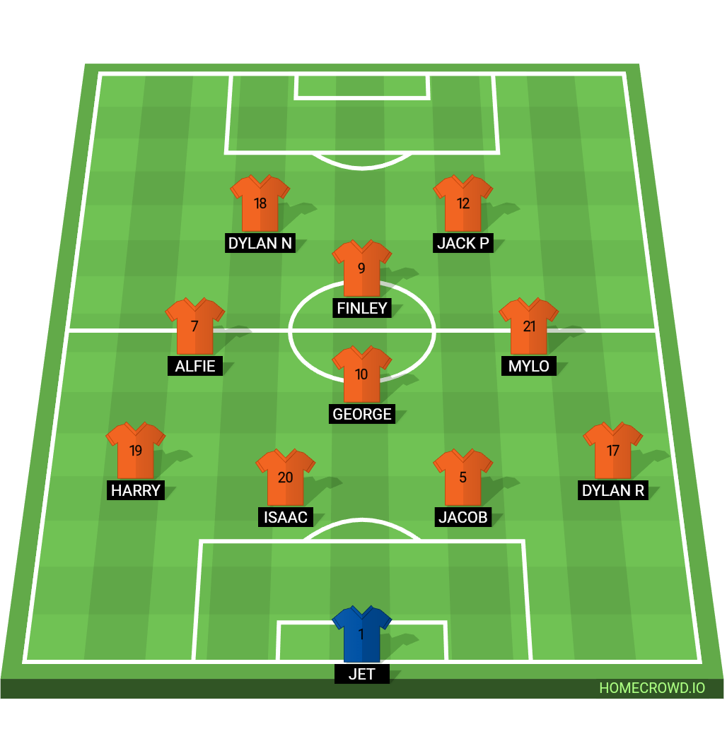 Football formation line-up Downend  4-1-4-1