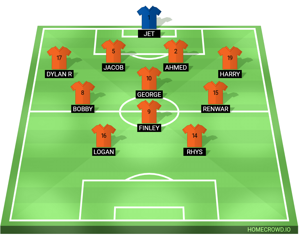 Football formation line-up Downend  4-2-3-1